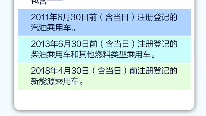 努涅斯利物浦生涯至今各项赛事送出9个助攻，全部都是给萨拉赫