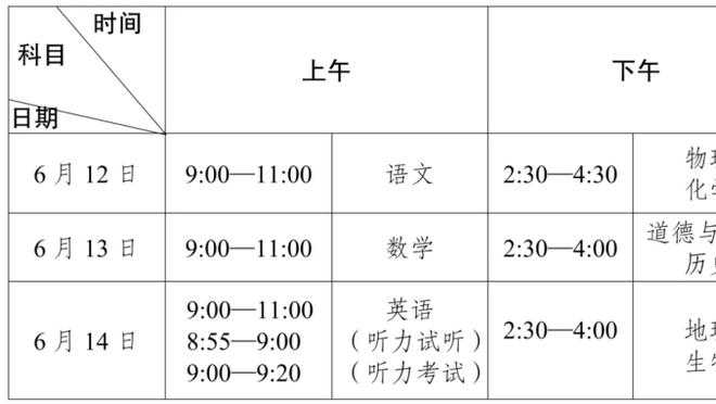 狄龙：我们没做到48分钟都足够努力 自己的投篮也不够好