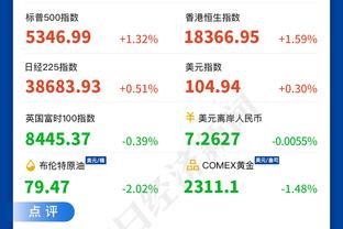 Skip：湖人用防守击败步行者夺冠 但却让没欧文的独行侠半场71分